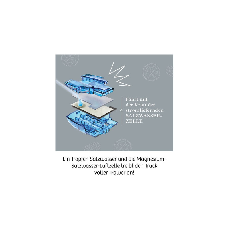 KOSMOS Future Cell-Truck, Experimentierkasten
