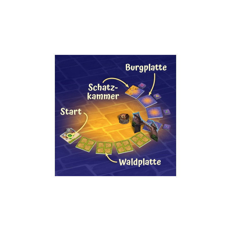 KOSMOS Raffi Raffzahn, Brettspiel