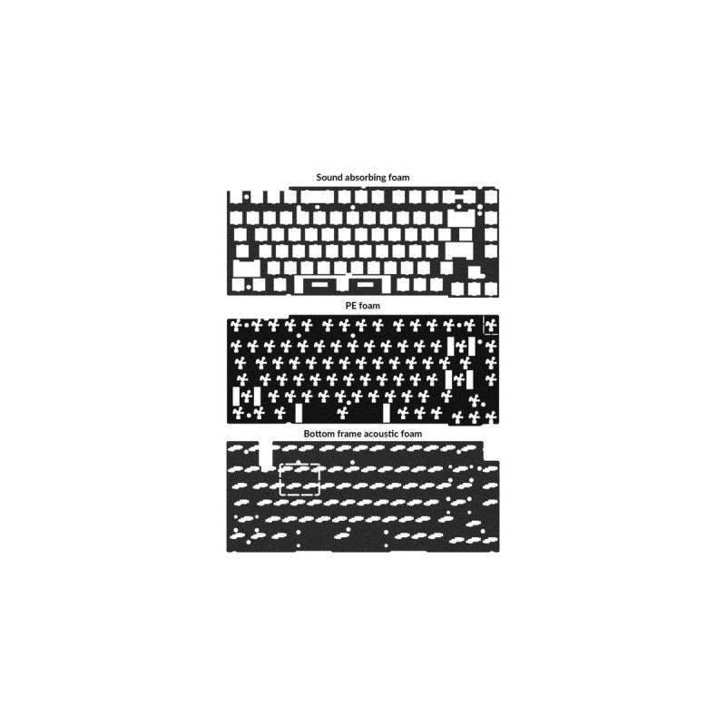 Keychron Acoustic Upgrade Kit für Q1/Q1 Pro, Dämmung(schwarz)