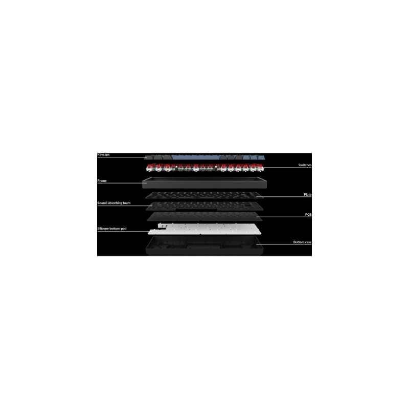 Keychron K2 Pro, Gaming-Tastatur(schwarz/blaugrau, DE-Layout, Keychron K Pro Red, Hot-Swap, Aluminiumrahmen, RGB)