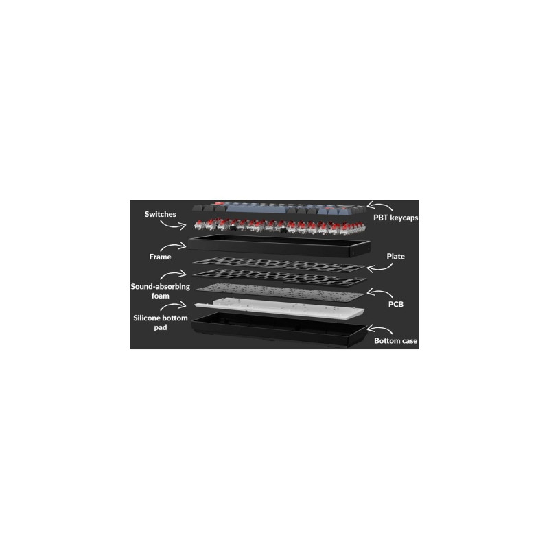 Keychron K6 Pro, Gaming-Tastatur(schwarz/blaugrau, DE-Layout, Keychron K Pro Brown, Hot-Swap, Aluminiumrahmen, RGB)