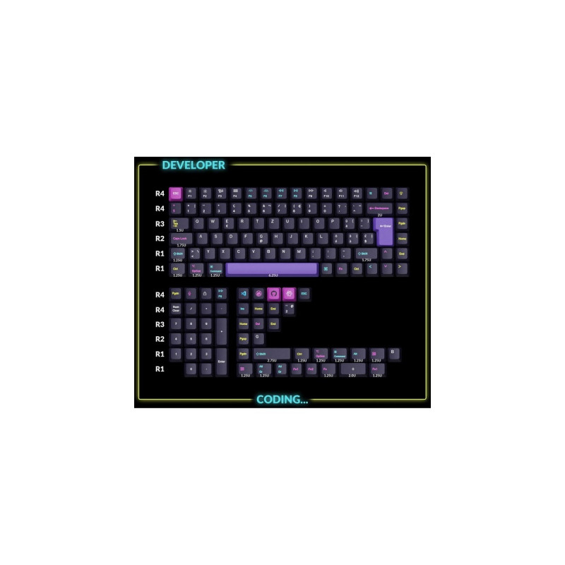 Keychron OEM Dye-Sub PBT Full Keycap-Set - Developer, Tastenkappe(schwarz/lila, 137 Stück, DE-Layout (ISO))