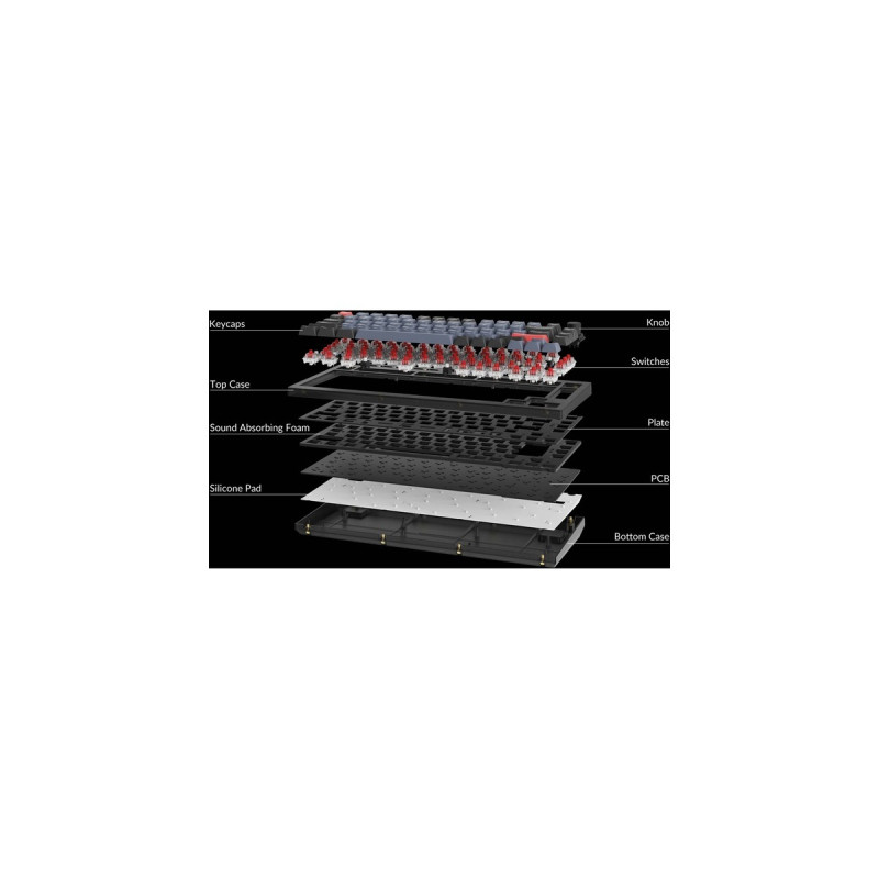 Keychron V1 Knob, Gaming-Tastatur(schwarz/blaugrau, DE-Layout, Keychron K Pro Brown, Hot-Swap, RGB)