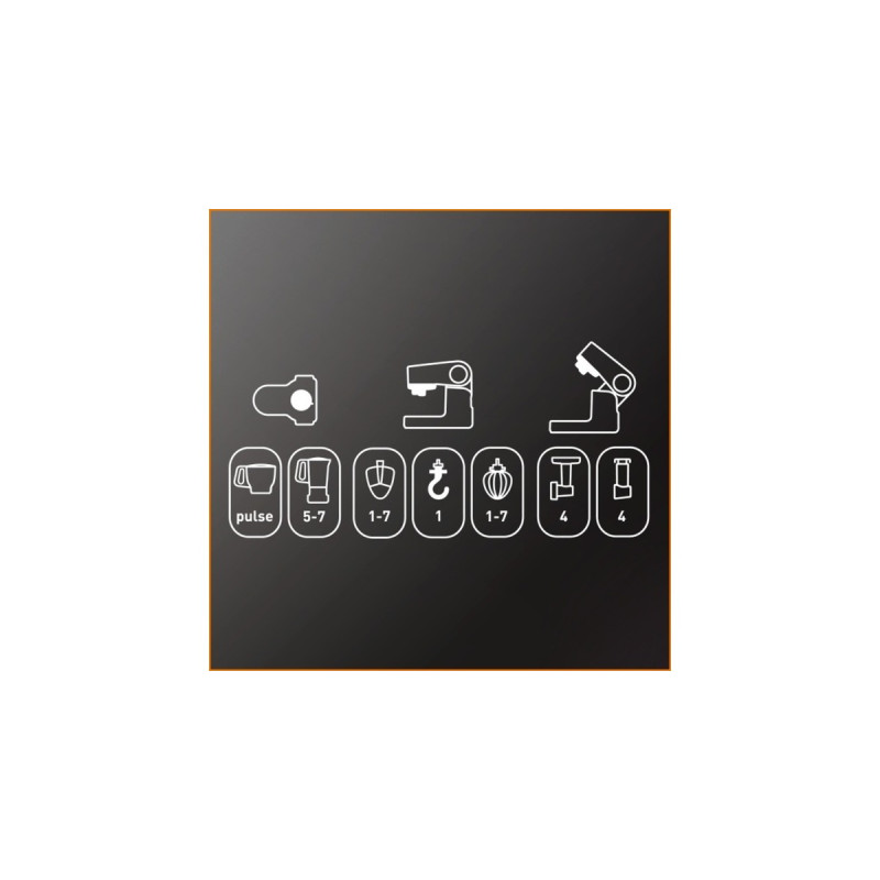 Krups Master Perfect Küchenmaschine KA3121(weiß/schwarz, 1.000 Watt)