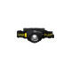 Ledlenser Stirnlampe H15R Work, LED-Leuchte(schwarz)