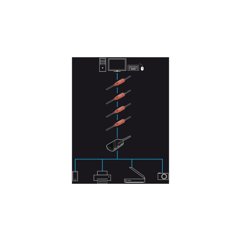 Lindy USB 2.0 Aktivverlängerungshub Pro 2.0 12m, USB-Hub