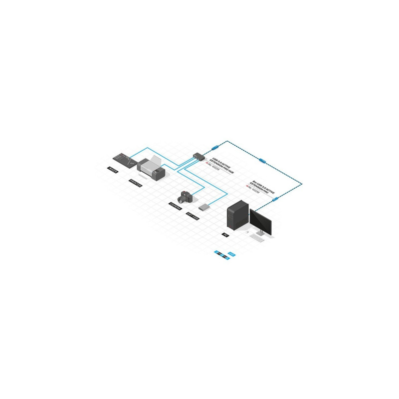 USB-A Buchse(schwarz, 15 Meter)