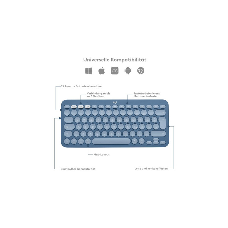 Logitech K380 Multi-Device für Mac, Tastatur(blau, DE-Layout, Bluetooth, kompatibel mit macOS/iOS/iPadOS)