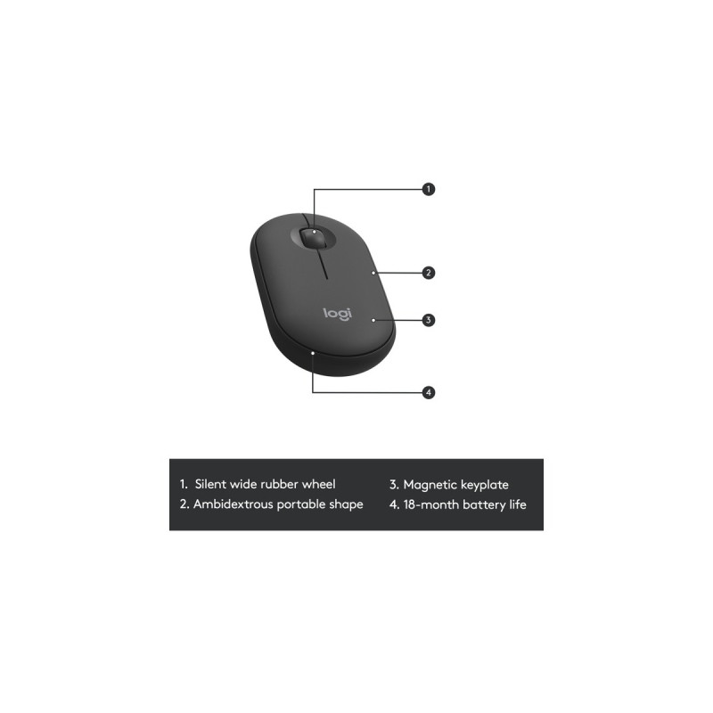 Logitech MK470 Slim Combo, Desktop-Set(graphit, DE-Layout, Scissor-Switch)