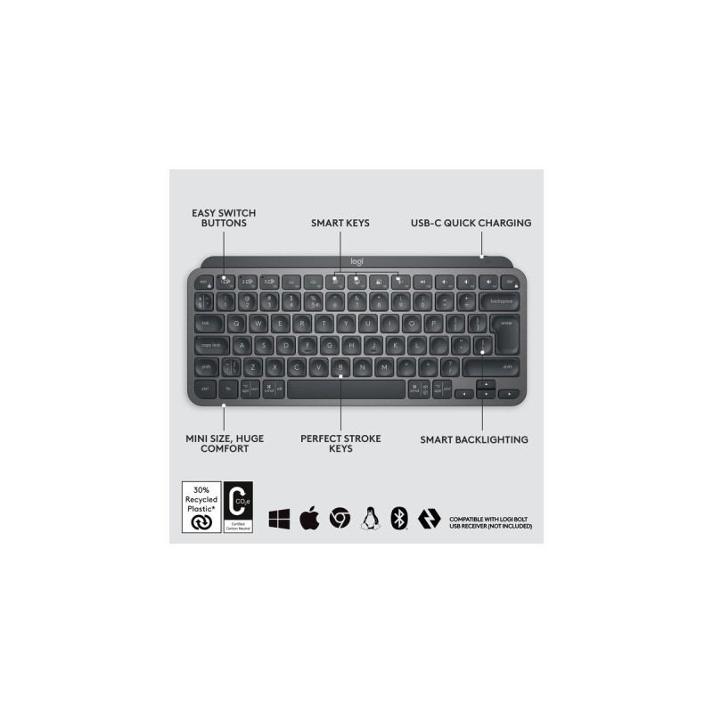 Logitech MX Keys Mini, Tastatur(graphit/schwarz, DE-Layout)