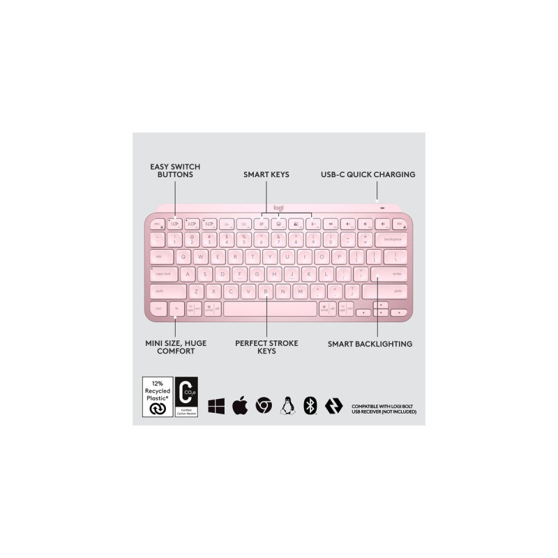 Logitech MX Keys Mini, Tastatur(rosa, DE-Layout)