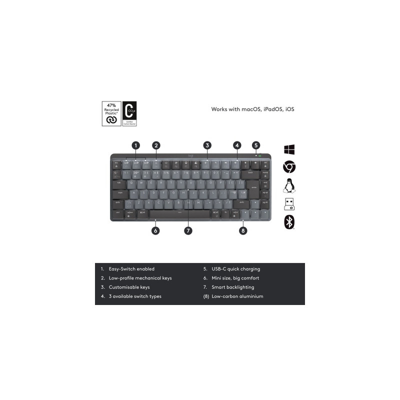 Logitech MX Mechanical Mini, Tastatur(hellgrau/dunkelgrau, DE-Layout, lineare Schalter, Logi Bolt, Bluetooth)