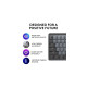 Logitech MX Mechanical Mini für Mac, Tastatur(dunkelgrau/hellgrau, DE-Layout, taktile Schalter, Bluetooth, kompatibel mit macOS, iPadOS und iOS)