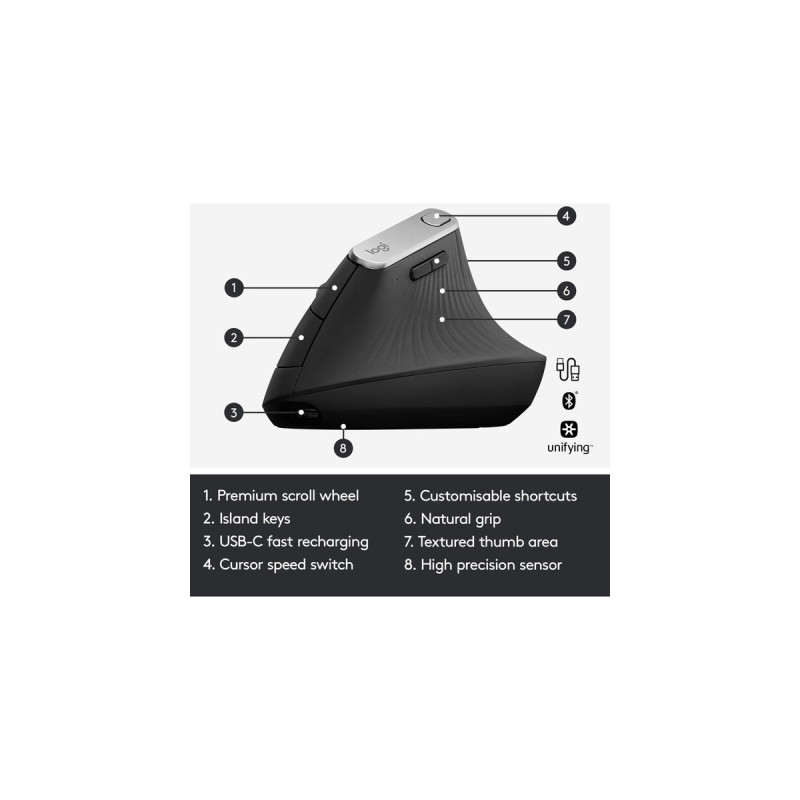 Logitech MX Vertical, Maus(schwarz/silber, 2,4-GHz-Unifying, Bluetooth, kompatibel mit PC/Mac/iPadOS)