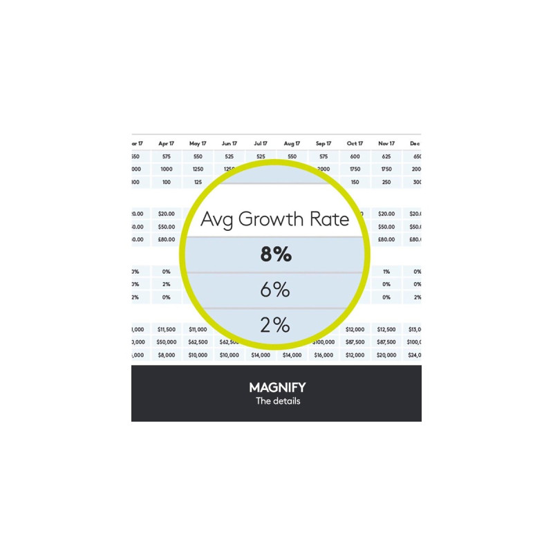 Logitech Spotlight, Presenter(schiefer)