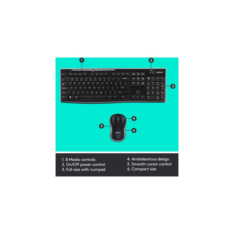 Logitech Wireless Combo MK270, Set(schwarz/silber, DE-Layout, Rubberdome)