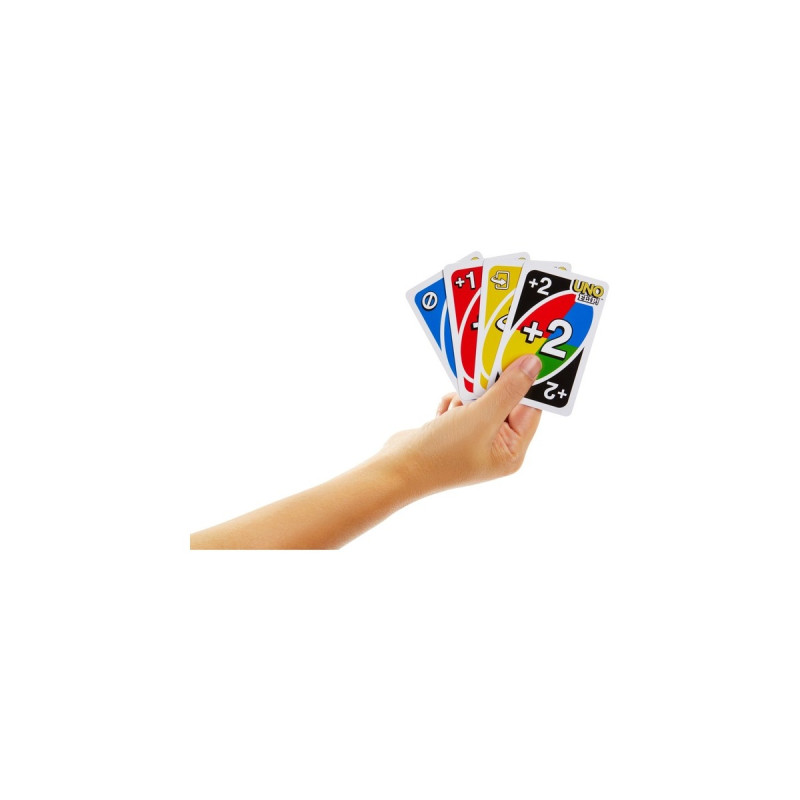 Mattel UNO Flip!, Kartenspiel