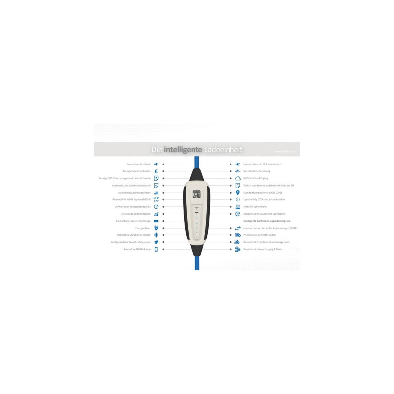 NRGkick Ladeeinheit 32A 5m Set Optimal, Wallbox(22 kW, 5 Meter Kabel)