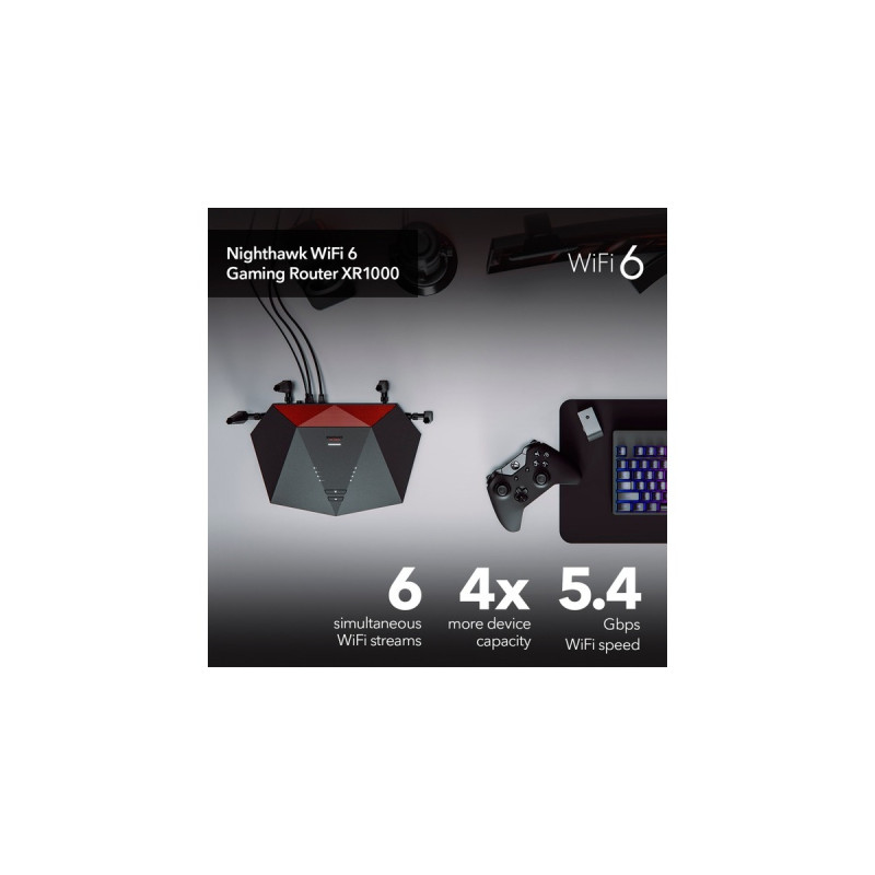 Netgear Nighthawk XR1000, Router