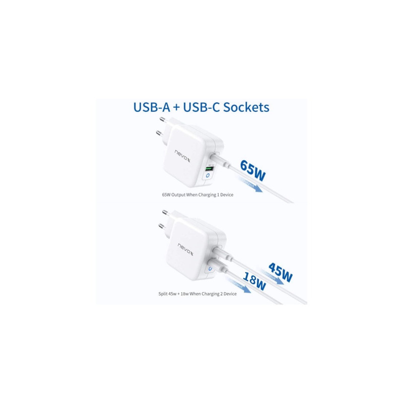Nevox 65W USB - C Power Delivery (PD) + Q3.0, Ladegerät(weiß)
