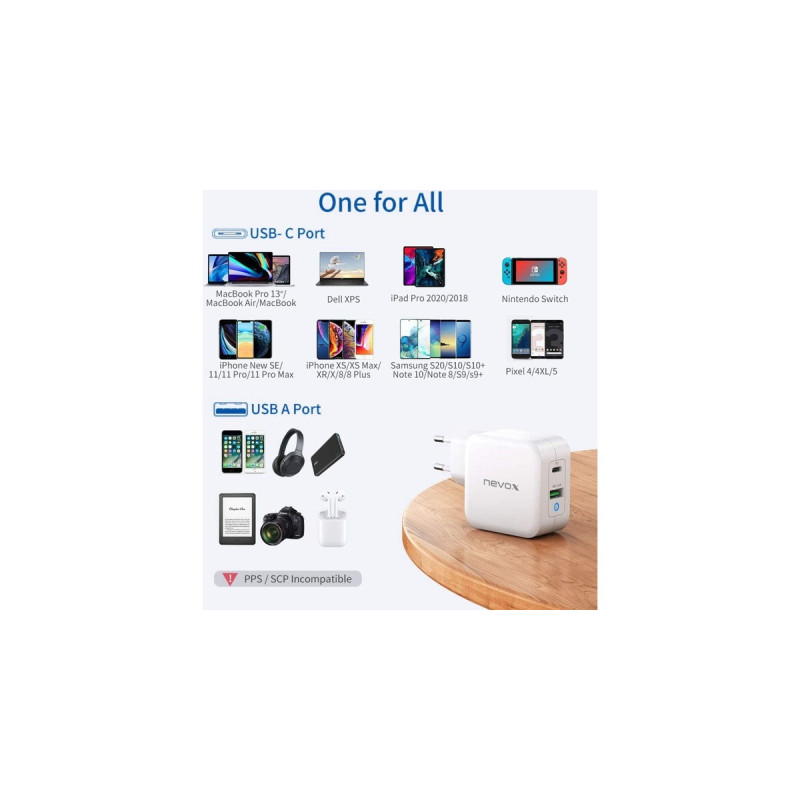 Nevox 65W USB - C Power Delivery (PD) + Q3.0, Ladegerät(weiß)