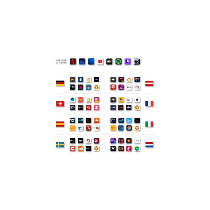 Nokia FNA43GV210, LED-Fernseher(108 cm (43 Zoll), schwarz, Full HD, Triple Tuner, AndroidTV, Outlet)