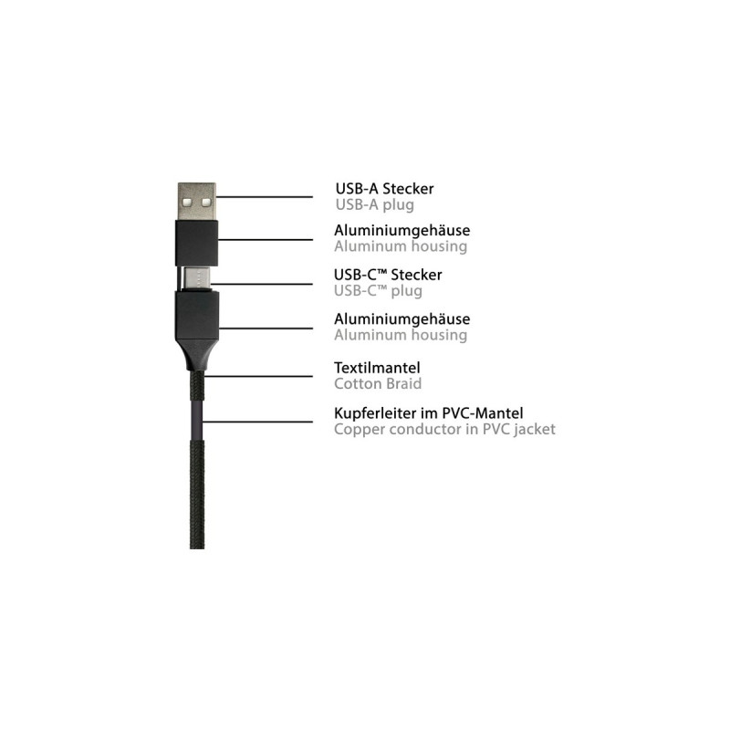 USB-C + Micro-USB + Lightning(schwarz, 1,2 Meter)