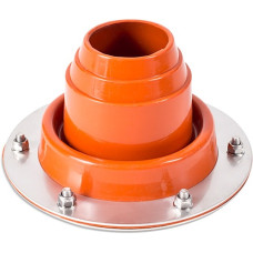 Petromax Zelt Durchführung für Loki und Loki2, Befestigung/Montage(orange)