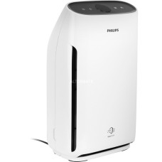 Philips AC1217/10, Luftreiniger