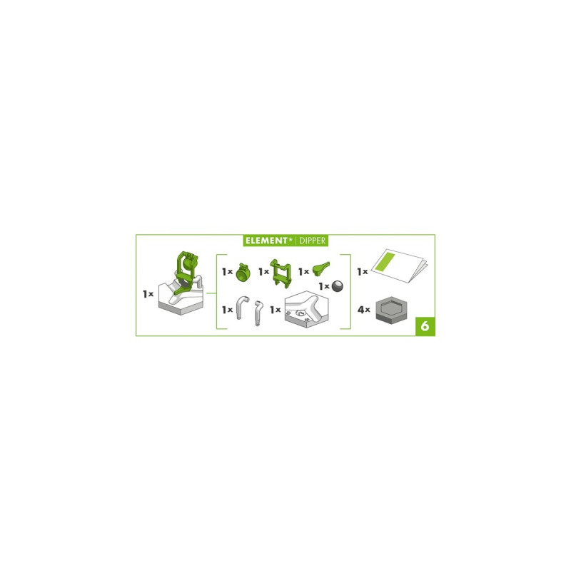 Ravensburger GraviTrax Element Dipper, Bahn