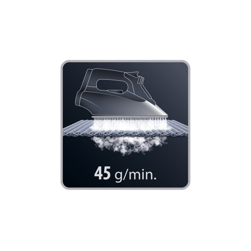 RowentaFocus Excel DW 5210 , Dampfbügeleisen(blau/weiß)