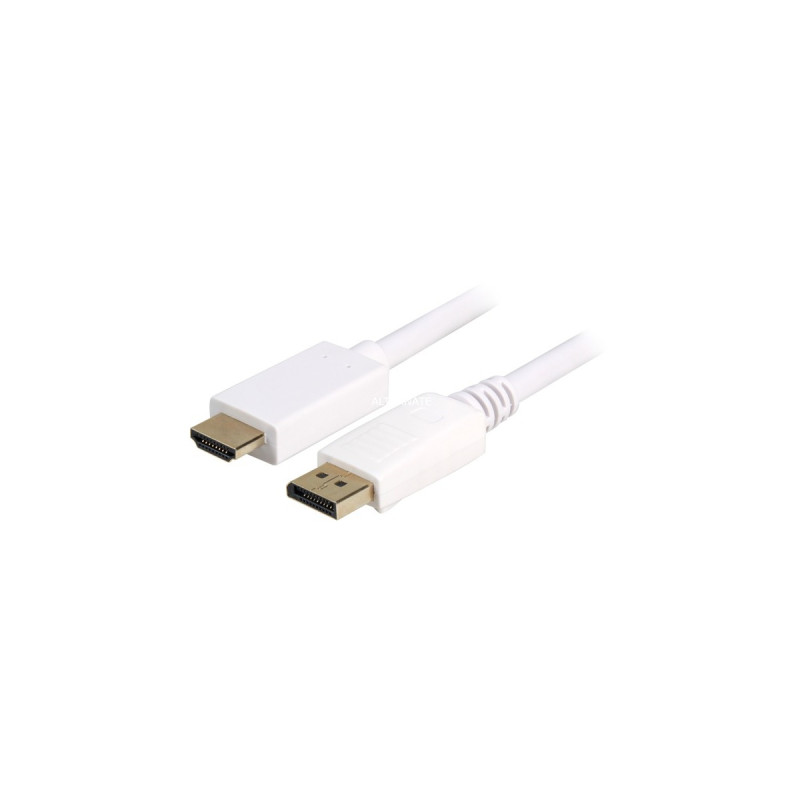 HDMI 4K Stecker(weiß, 1 Meter)