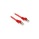 Sharkoon Patchkabel RJ45 Cat.6 SFTP(rot, 5 Meter)