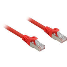 Sharkoon Patchkabel RJ45 Cat.6a SFTP(rot, 10 Meter, LSOH (Halogenfrei))
