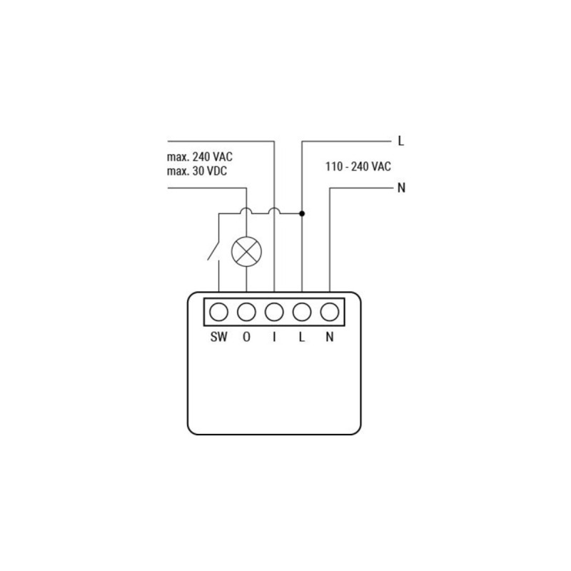 Shelly 1 Mini Gen3, Relais(blau)