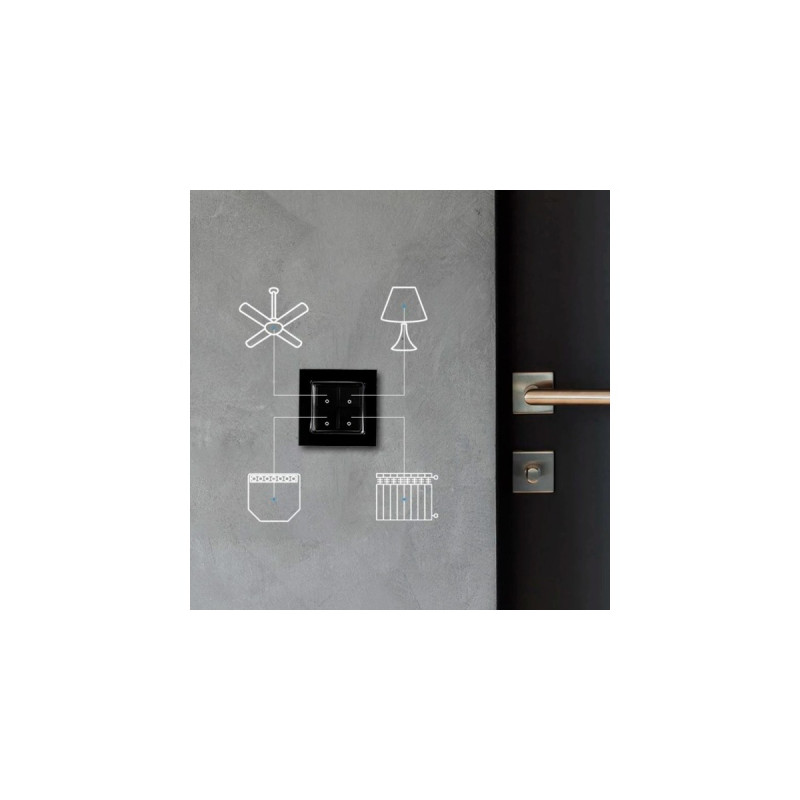 Shelly Wall Switch 4, Taster(schwarz)