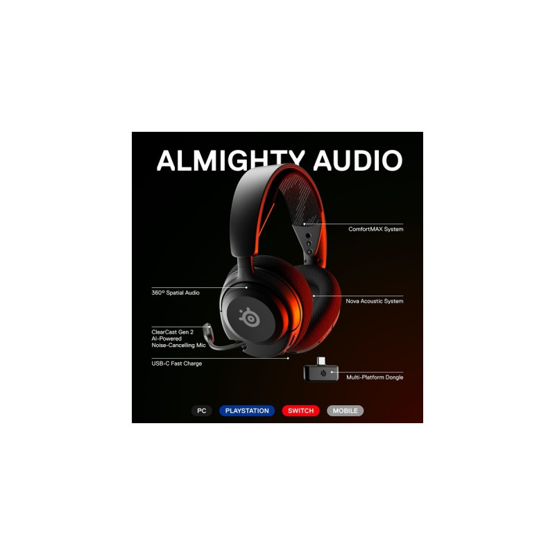 SteelSeries Arctis Nova 4, Gaming-Headset(schwarz/grün, 2,4 GHz)