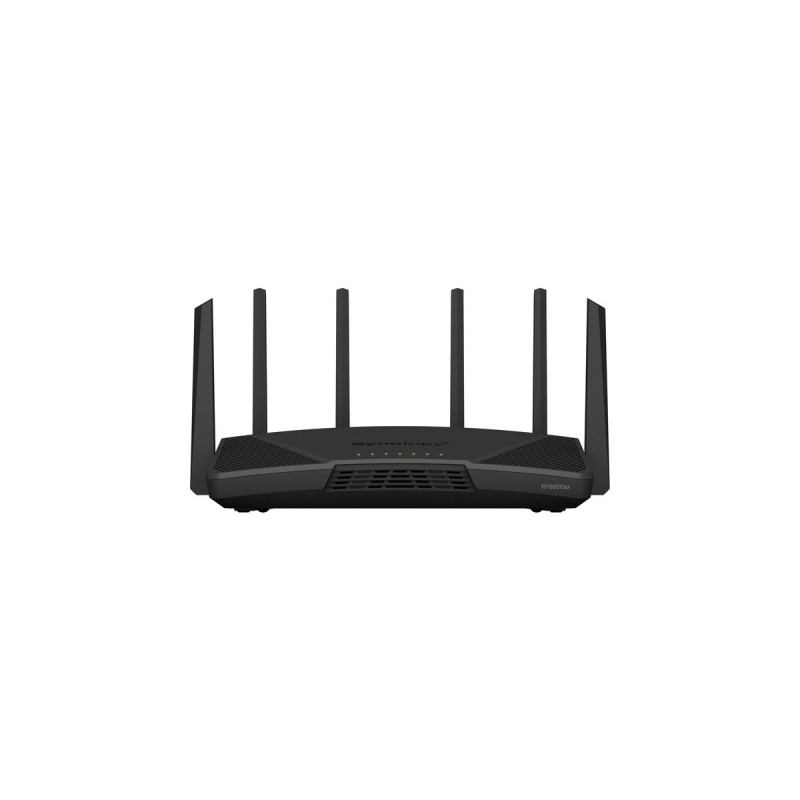 Synology RT6600AX, Router