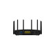 Synology RT6600AX, Router