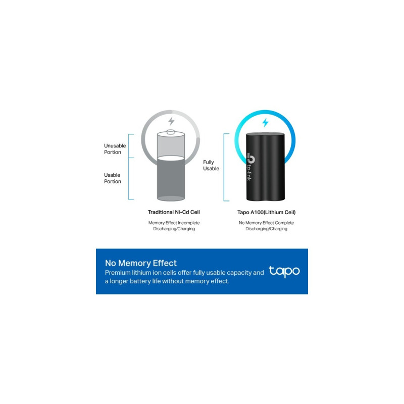 TP-Link Akku-Pack Tapo A100(schwarz)