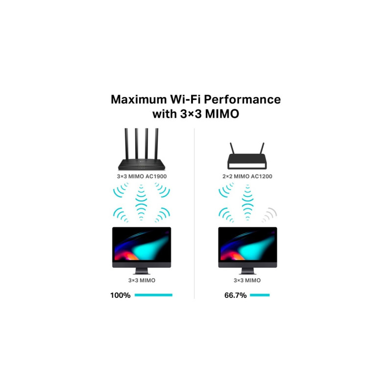 TP-Link Archer C80, Router(schwarz)