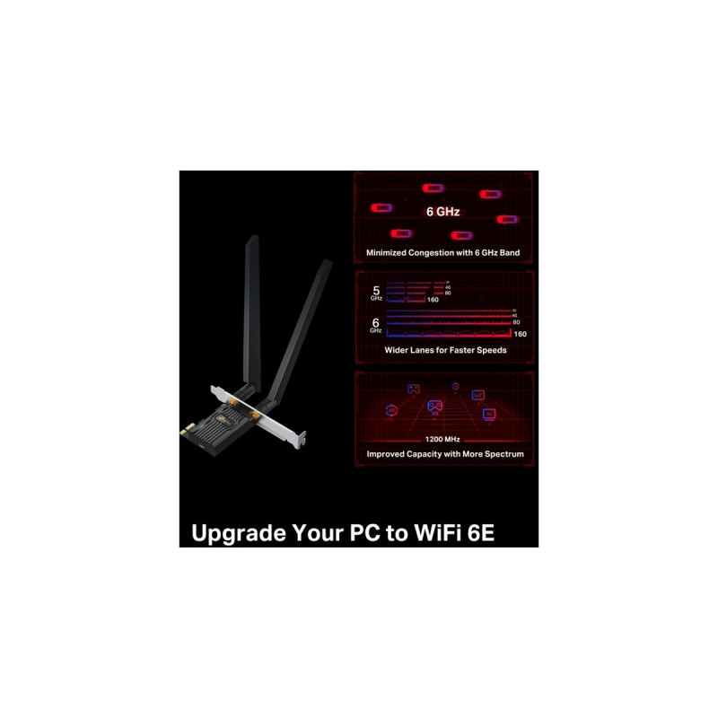 TP-Link Archer TXE72E, WLAN-Adapter