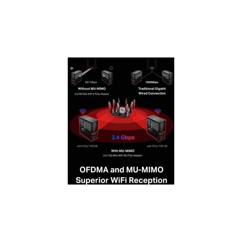 TP-Link Archer TXE72E, WLAN-Adapter