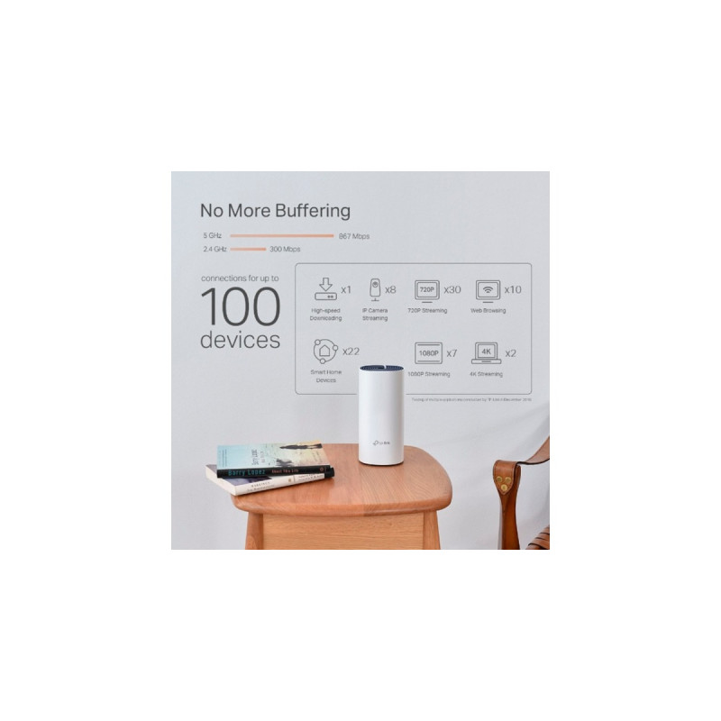 TP-Link DECO P9 2er Pack, Mesh Router(weiß)