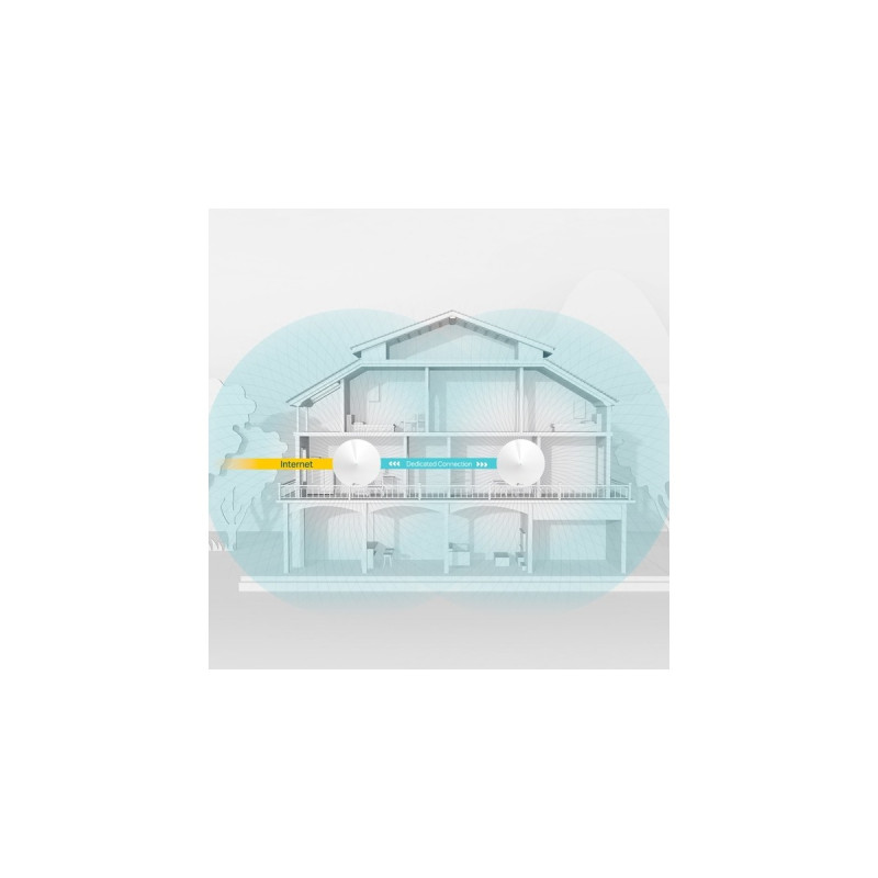 TP-Link Deco M9 Plus 2er Pack, Mesh Router(weiß)