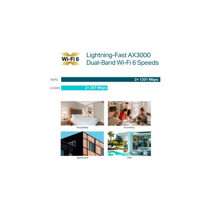 TP-Link EAP650-Wall, Access Point(weiß)