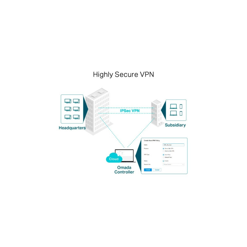 TP-Link ER605 SafeStream, Router