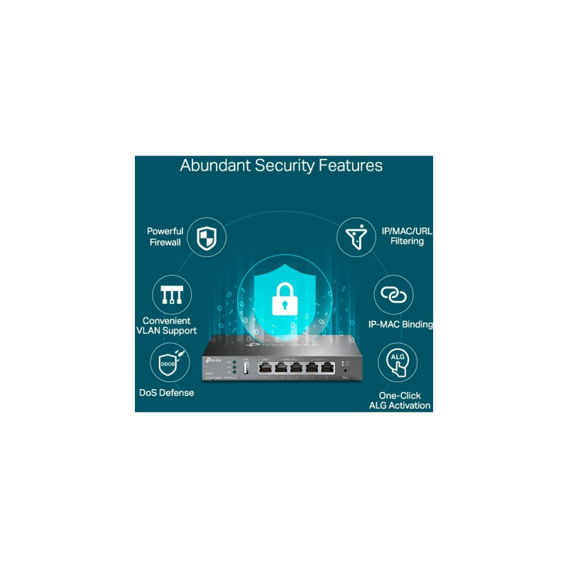 TP-Link ER605 SafeStream, Router
