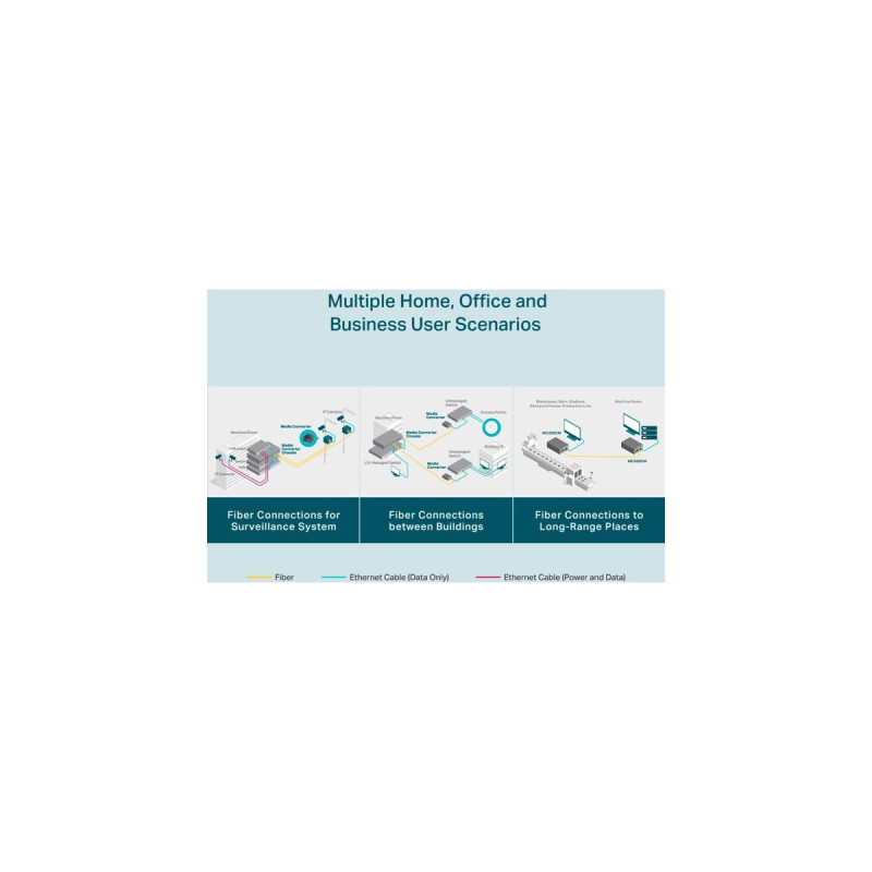 TP-Link MC200CM, Konverter(grau, Retail)