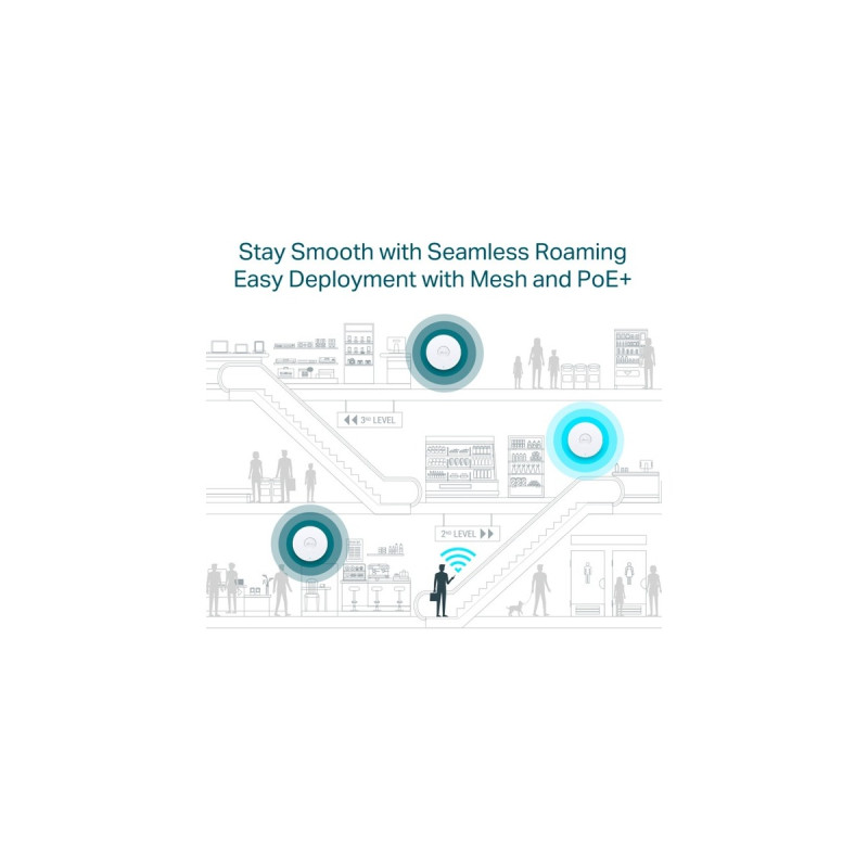 TP-Link Omada EAP670, Mesh Access Point(weiß)